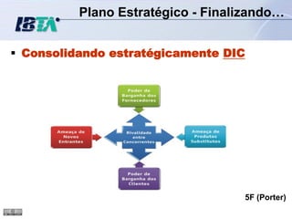 Plano Estratégico - Finalizando…


 Consolidando estratégicamente DIC




                                   5F (Porter)
                   50                 CON – A5
 