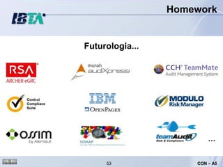 Homework


Futurologia...




     53              CON – A5
 