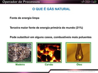 O QUE É GÁS NATURAL
Fonte de energia limpa
Terceira maior fonte de energia primária do mundo (21%)
Pode substituir em alguns casos, combustíveis mais poluentes
Madeira Carvão Óleo
 