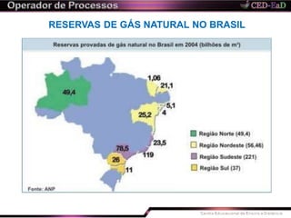 RESERVAS DE GÁS NATURAL NO BRASIL
 