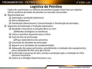 Logística do Petróleo
Cadeia de suprimentos na indústria do petróleo (Supply Chain) tem por objetivo
ofertar produtos derivados do petróleo ao mercado consumidor.
 Representada por:
 Exploração e produção (Upstream)
 Refino (Midstream)
 Distribuição (Downstream), Comercialização e Distribuição de derivados.
 Segmento de Exploração e Produção (Upstream),:
 Atividades necessárias à extração (Terra ou mar)
Métodos Geológicos ou Geofísicos
 Coloca o petróleo disponível para o refino
 Início da fase de perfuração
Poços exploratórios e/ou pioneiros
 Conclusão da atividade de perfuração
 Seguem-se as atividades de complementação
 Adequação dos poços perfurados, possibilitando a instalação dos equipamentos
para a produção de óleo e/ou gás natural.
 Confirmada a presença de óleo, começa a produção após a instalação da infra-
estrutura necessária
 Coloca-se o óleo/gás disponível para o uso
 