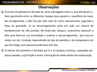 Observações
 O convés do petroleiro é forrado de canos interligados entre si, que distribuem o
óleo igualmente entre os diferentes tanques para garantir o equilíbrio do navio.
No carregamento, o óleo flui por esta rede de canos naturalmente, seguindo a
força da gravidade. Já no descarregamento entra em ação um sistema de
bombeamento de alta pressão. No fundo dos tanques, serpentinas aquecem o
óleo para diminuir sua viscosidade e acelerar o descarregamento, que leva em
média um dia. Contudo, dependendo do tipo de petróleo e da temperatura em
que ele chega, esse processo pode levar três dias.
 O interior do petroleiro é formado por 8 a 12 tanques enormes, separados por
placas vazadas, cuja função é evitar a formação de ondas dentro da embarcação.
 