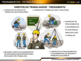DIREITOS DO TRABALHADOR - TREINAMENTO
 CONHECER OS PROCEDIMENTOS
E EQUIPAMENTOS DE RESGATE E
PRIMEIROS SOCORROS.
RECEBER TODOS OS EQUIPAMENTOS
DE SEGURANÇA NECESSÁRIOS PARA
EXECUÇÃO DOS TRABALHOS.
 CONHECER OS
PROCEDIMENTOS
E EQUIPAMENTOS
DE SEGURANÇA
PARA EXECUTAR
O TRABALHO
 CONHECER OS RISCOS DO  CONHECER O TRABALHO A SER EXECUTADO.
TRABALHO A SER EXECUTADO.
15
 