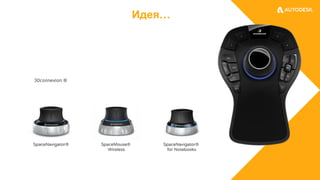 Идея…
3Dconnexion ®
 