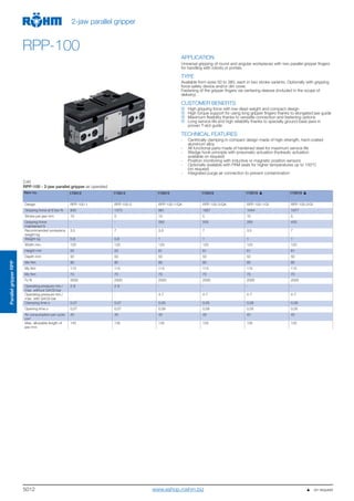 5012
ParallelgripperRPP
2-jaw parallel gripper
RPP-100
APPLICATION
Universal gripping of round and angular workpieces with two parallel gripper fingers
for handling with robots or portals.
TYPE
Available from sizes 50 to 380, each in two stroke variants. Optionally with gripping
force safety device and/or dirt cover.
Fastening of the gripper fingers via centering sleeves (included in the scope of
delivery).
CUSTOMER BENEFITS
High gripping force with low dead weight and compact design
High torque support for using long gripper fingers thanks to elongated jaw guide
Maximum flexibility thanks to versatile connection and fastening options
Long service life and high reliability thanks to specially ground base jaws in
proven T-slot guide
TECHNICAL FEATURES
- Centrically clamping in compact design made of high-strength, hard-coated
aluminum alloy
- All functional parts made of hardened steel for maximum service life
- Wedge hook principle with pneumatic actuation (hydraulic actuation
available on request)
- Position monitoring with inductive or magnetic position sensors
- Optionally available with FKM seals for higher temperatures up to 150°C
(on request)
- Integrated purge air connection to prevent contamination
C40
RPP-100 - 2-jaw parallel gripper air operated
Item no. 170013 170014 170015 170016 170018 170019
Design RPP-100-1 RPP-100-2 RPP-100-1/GA RPP-100-2/GA RPP-100-1/GI RPP-100-2/GI
Gripping force at 6 bar N 830 1570 981 1857 1044 1977
Stroke per jaw mm 10 5 10 5 10 5
Gripping force
maintained N
- - 260 500 260 450
Recommended workpiece
weight kg
3,5 7 3,5 7 3,5 7
Weight kg 0,8 0,8 1 1 1 1
Width mm 120 120 120 120 120 120
Height mm 55 55 81 81 81 81
Depth mm 50 50 50 50 50 50
Mx Nm 80 80 80 80 80 80
My Nm 115 115 115 115 115 115
Mz Nm 70 70 70 70 70 70
Fz N 2000 2000 2000 2000 2000 2000
Operating pressure min./
max. without GA/GI bar
2-8 2-8 - - - -
Operating pressure min./
max. with GA/GI bar
- - 4-7 4-7 4-7 4-7
Clamping time s 0,07 0,07 0,05 0,05 0,09 0,09
Opening time s 0,07 0,07 0,09 0,09 0,05 0,05
Air consumption per cycle
cm3
40 40 40 40 40 40
Max. allowable length of
jaw mm
145 135 135 125 135 125
   on requestwww.eshop.roehm.biz
 