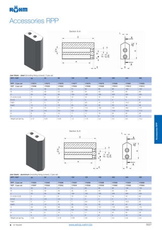 5027
Accessories RPP
Jaw blank - steel (including fixing screws), 2-jaw set
RPP / RZP 50 64 80 100 125 160 200 240 300
RPP - 2-jaw set 170574 170575 170576 170577 170578 170579 170580 170581 170582
RZP - 3-jaw set 170596 170500 170502 170504 170506 170508 170510 170512 170514
A 30 32 41 51 60 80 96 109 130
B 15 20 22 30 35 40 40 50 60
C 50 64 80 100 125 160 200 220 200
D +0,04/+0,02 5 6 8 10 10 14 16 16 22
E+0,2 2 2,5 2,5 3 3 4 4 4 6
F±0,1 5 5 6 7 9,5 10 15 15,5 20
G±0,1 12 13 16 20 24 32 40 44 46
H 45 57 71 91 115 146 181 204 177
J 3,4 4,5 5,5 6,6 6,6 11 13,5 13,5 17,5
K 6 8 10 11 11 18 20 20 26
L 2 3 4 5 6 8 13 10 16
Weight per jaw Kg 0,15 0,25 0,45 1,0 1,75 3,2 5,0 8,0 10,2
Jaw blank - aluminium (including fixing screws), 2-jaw set
RPP / RZP 50 64 80 100 125 160 200 240 300
RPP - 2-jaw set 170584 170585 170586 170587 170588 170589 170590 170591 170592
RZP - 3-jaw set 170597 170550 170552 170554 170556 170558 170560 170562 170564
A 30 32 41 51 60 80 96 109 130
B 15 20 25 30 35 40 45 50 60
C 50 64 80 100 125 160 200 220 200
D +0,04/+0,02 5 6 8 10 10 14 16 16 22
E+0,2 2 2,5 2,5 3 3 4 4 4 6
F±0,1 5 5 6 7 9,5 10 15 15,5 20
G±0,1 12 13 16 20 24 32 40 44 46
H 43 55 69 88 112 141 176 200 170
J 3,4 4,5 5,5 6,6 6,6 11 13,5 13,5 17,5
K 6 8 10 11 11 18 20 20 26
L 2 3 4 5 6 8 9 10 16
Weight per jaw Kg 0,05 0,1 0,18 0,35 0,6 1,2 2,0 2,8 3,4
Section A-A
Section A-A
   on request
AccessoriesRPP
www.eshop.roehm.biz
 