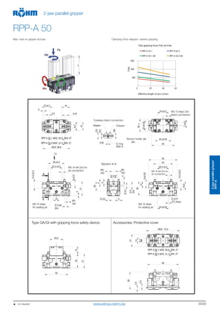 5029
2-jawparallelgripper
RPP-A
2-jaw parallel gripper
RPP-A 50
Max. load on gripper and jaw Clamping force diagram exterior gripping
   on request www.eshop.roehm.biz
 