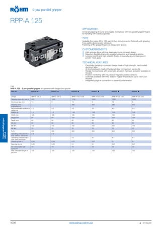 5036
2-jawparallelgripper
RPP-A
2-jaw parallel gripper
RPP-A 125
APPLICATION
Universal gripping of round and angular workpieces with two parallel gripper fingers
for handling with robots or portals.
TYPE
Available from sizes 50 to 160, each in two stroke variants. Optionally with gripping
force safety device and/or dirt cover.
Fastening of the gripper fingers via tongue and groove.
CUSTOMER BENEFITS
High gripping force with low dead weight and compact design
Maximum flexibility thanks to versatile connection and fastening options
Long service life and high reliability thanks to specially ground base jaws in
proven T-slot guide
TECHNICAL FEATURES
- Centrically clamping in compact design made of high-strength, hard-coated
aluminum alloy
- All functional parts made of hardened steel for maximum service life
- Wedge hook principle with pneumatic actuation (hydraulic actuation available on
request)
- Position monitoring with inductive or magnetic position sensors
- Optionally available with FKM seals for higher temperatures up to 150°C (on
request)
- Integrated purge air connection to prevent contamination
C40
RPP-A 125 - 2-jaw parallel gripper air operated with tongue and groove
Item no. 435036 435037 435038 434847 435039 435040
Design RPP-A 125-1 RPP-A 125-2 RPP-A 125-1/GA RPP-A 125-2/GA RPP-A 125-1/GI RPP-A 125-2/GI
Gripping force at 6 bar N 950 1900 1230 2450 1300 2520
Stroke per jaw mm 13 6 13 6 13 6
Gripping force
maintained N
- - 280 550 280 550
Recommended workpiece
weight kg
4,5 9,5 4,5 9,5 4,5 9,5
Weight kg 1,3 1,3 1,65 1,65 1,65 1,65
Width mm 125 125 125 125 125 125
Height mm 64 64 104 104 104 104
Depth mm 60 60 60 60 60 60
Mx Nm 60 60 60 60 60 60
My Nm 100 100 100 100 100 100
Mz Nm 70 70 70 70 70 70
Fz N 900 900 900 900 900 900
Operating pressure min./
max. without GA/GI bar
2-8 2-8 - - - -
Operating pressure min./
max. with GA/GI bar
- - 4-7 4-7 4-7 4-7
Clamping time s 0,08 0,08 0,07 0,07 0,1 0,1
Opening time s 0,08 0,08 0,1 0,1 0,07 0,07
Air consumption per
cycle cm3
70 70 70 70 70 70
Max. allowable length of
jaw mm
125 125 125 125 125 125
   on requestwww.eshop.roehm.biz
 