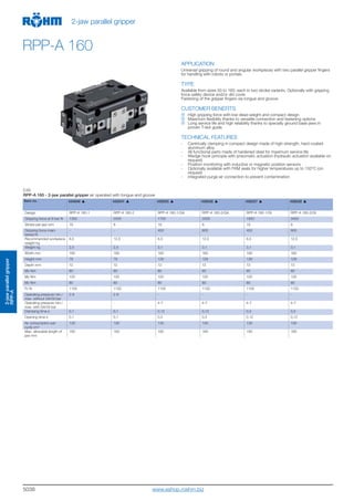 5038
2-jawparallelgripper
RPP-A
2-jaw parallel gripper
RPP-A 160
APPLICATION
Universal gripping of round and angular workpieces with two parallel gripper fingers
for handling with robots or portals.
TYPE
Available from sizes 50 to 160, each in two stroke variants. Optionally with gripping
force safety device and/or dirt cover.
Fastening of the gripper fingers via tongue and groove.
CUSTOMER BENEFITS
High gripping force with low dead weight and compact design
Maximum flexibility thanks to versatile connection and fastening options
Long service life and high reliability thanks to specially ground base jaws in
proven T-slot guide
TECHNICAL FEATURES
- Centrically clamping in compact design made of high-strength, hard-coated
aluminum alloy
- All functional parts made of hardened steel for maximum service life
- Wedge hook principle with pneumatic actuation (hydraulic actuation available on
request)
- Position monitoring with inductive or magnetic position sensors
- Optionally available with FKM seals for higher temperatures up to 150°C (on
request)
- Integrated purge air connection to prevent contamination
C40
RPP-A 160 - 2-jaw parallel gripper air operated with tongue and groove
Item no. 434848 435041 436525 436526 436527 436528
Design RPP-A 160-1 RPP-A 160-2 RPP-A 160-1/GA RPP-A 160-2/GA RPP-A 160-1/GI RPP-A 160-2/GI
Gripping force at 6 bar N 1300 2500 1700 3300 1850 3450
Stroke per jaw mm 16 8 16 8 16 8
Gripping force main-
tained N
- - 400 800 400 800
Recommended workpiece
weight kg
6,5 12,5 6,5 12,5 6,5 12,5
Weight kg 2,5 2,5 3,1 3,1 3,1 3,1
Width mm 160 160 160 160 160 160
Height mm 78 78 126 126 126 126
Depth mm 72 72 72 72 72 72
Mx Nm 80 80 80 80 80 80
My Nm 100 100 100 100 100 100
Mz Nm 80 80 80 80 80 80
Fz N 1100 1100 1100 1100 1100 1100
Operating pressure min./
max. without GA/GI bar
2-8 2-8 - - - -
Operating pressure min./
max. with GA/GI bar
- - 4-7 4-7 4-7 4-7
Clamping time s 0,1 0,1 0,12 0,12 0,3 0,3
Opening time s 0,1 0,1 0,3 0,3 0,12 0,12
Air consumption per
cycle cm3
130 130 130 130 130 130
Max. allowable length of
jaw mm
160 160 160 160 160 160
www.eshop.roehm.biz
 