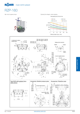 5055
CentricgripperRZP
3-jaw centric gripper
RZP-160
Max. load on gripper and jaw Clamping force diagram exterior gripping
4000
0 40 80 120 160 200
8000
12000
16000
RZP 160-1
RZP 160-1 GA
RZP 160-2
RZP 160-2 GA
Total gripping force F(N) at 6 bar
Effective length of jaw L (mm)
F(N)
   on request www.eshop.roehm.biz
 