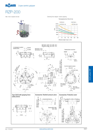 5057
CentricgripperRZP
3-jaw centric gripper
RZP-200
Max. load on gripper and jaw Clamping force diagram exterior gripping
4000
0 50 100 150 200 250 300
8000
12000
16000
20000
24000
RZP 200-1
RZP 200-1 GA
RZP 200-2
RZP 200-2 GA
Total gripping force F(N) at 6 bar
Effective length of jaw L (mm)
F(N)
   on request www.eshop.roehm.biz
 