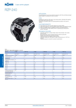 5058
CentricgripperRZP
3-jaw centric gripper
RZP-240
APPLICATION
Universal gripping of round and cylindrical workpieces with three centrically arranged
gripper fingers for handling with robots or portals.
TYPE
Available from sizes 64 to 300, each in two stroke variants. Optionally with gripping
force safety device and/or dirt cover.
Fastening of the gripper fingers via centering sleeves (included in the scope of
delivery).
CUSTOMER BENEFITS
High gripping force with low dead weight and compact design
High torque support for using long gripper fingers thanks to elongated jaw guide
Maximum flexibility thanks to versatile connection and fastening options
Long service life and high reliability thanks to specially ground base jaws in
proven T-slot guide
TECHNICAL FEATURES
- Centrically clamping in compact design made of high-strength, hard-coated
aluminum alloy
- All functional parts made of hardened steel for maximum service life
- Wedge hook principle with pneumatic actuation
- Optional inductive and magnetic position sensors
- Optionally available with FKM seals for higher temperatures up to 150°C (on
request)
- Integrated purge air connection to prevent contamination
C40
RZP-240 - 3-jaw centric gripper air operated
Item no. 170086 170087 170088 170089 170090 170091
Design RZP-240/3-1 RZP-240/3-2 RZP-240/3-1 GA RZP-240/3-2 GA RZP-240/3-1 GI RZP-240/3-2 GI
Gripping force at 6 bar N 10500 18000 14000 24000 15000 25000
Stroke per jaw mm 30 17 30 17 30 17
Gripping force
maintained N
- - 3500 6000 3500 6000
Recommended workpiece
weight kg
53 90 53 90 53 90
Weight kg 20 20 24 24 24 24
Height mm 128,1 128,1 171,5 171,5 171,5 171,5
Ø mm 290 290 290 290 290 290
Mx Nm 265 265 265 265 265 265
My Nm 250 250 250 250 250 250
Mz Nm 160 160 160 160 160 160
Fz N 6200 6200 6200 6200 6200 6200
Operating pressure min./
max. without GA/GI bar
2-8 2-8 - - - -
Operating pressure min./
max. with GA/GI bar
- - 4-7 4-7 4-7 4-7
Clamping time s 1,3 1,3 1,1 1,1 1,7 1,7
Opening time s 1,3 1,3 2,1 2,1 1,1 1,1
Air consumption per
cycle cm3
1700 1700 1700 1700 1700 1700
Max. allowable length of
jaw mm
300 250 250 200 250 200
   on requestwww.eshop.roehm.biz
 