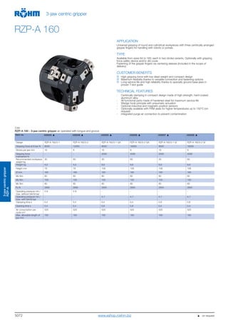 5072
3-jawcentricgripper
RZP-A
3-jaw centric gripper
RZP-A 160
APPLICATION
Universal gripping of round and cylindrical workpieces with three centrically arranged
gripper fingers for handling with robots or portals.
TYPE
Available from sizes 64 to 160, each in two stroke variants. Optionally with gripping
force safety device and/or dirt cover.
Fastening of the gripper fingers via centering sleeves (included in the scope of
delivery).
CUSTOMER BENEFITS
High gripping force with low dead weight and compact design
Maximum flexibility thanks to versatile connection and fastening options
Long service life and high reliability thanks to specially ground base jaws in
proven T-slot guide
TECHNICAL FEATURES
- Centrically clamping in compact design made of high-strength, hard-coated
aluminum alloy
- All functional parts made of hardened steel for maximum service life
- Wedge hook principle with pneumatic actuation
- Optional inductive and magnetic position sensors
- Optionally available with FKM seals for higher temperatures up to 150°C (on
request)
- Integrated purge air connection to prevent contamination
C40
RZP-A 160 - 3-jaw centric gripper air operated with tongue and groove
Item no. 435045 435046 435055 435056 435057 435058
Design RZP-A 160/3-1 RZP-A 160/3-2 RZP-A 160/3-1 GA RZP-A 160/3-2 GA RZP-A 160/3-1 GI RZP-A 160/3-2 GI
Gripping force at 6 bar N 6000 12000 8000 16000 8500 16500
Stroke per jaw mm 16 8 16 8 16 8
Gripping force
maintained N
- - 2000 4000 2000 4000
Recommended workpiece
weight kg
30 60 30 60 30 60
Weight kg 4,5 4,5 6,6 6,6 6,6 6,6
Height mm 78 78 108 108 108 108
Ø mm 160 160 160 160 160 160
Mx Nm 80 80 80 80 80 80
My Nm 100 100 100 100 100 100
Mz Nm 80 80 80 80 80 80
Fz N 2800 2800 2800 2800 2800 2800
Operating pressure min./
max. without GA/GI bar
2-8 2-8 - - - -
Operating pressure min./
max. with GA/GI bar
- - 4-7 4-7 4-7 4-7
Clamping time s 0,4 0,4 0,4 0,4 0,8 0,8
Opening time s 0,4 0,4 0,8 0,8 0,4 0,4
Air consumption per
cycle cm3
520 520 520 520 520 520
Max. allowable length of
jaw mm
160 160 160 160 160 160
   on requestwww.eshop.roehm.biz
 