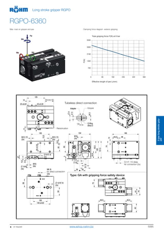 5095
2-jaw longstroke grip-
per
Long stroke gripper RGPO
RGPO-6360
Max. load on gripper and jaw Clamping force diagram exterior gripping
700
0 80 160 240 320
1400
2100
2800
Total gripping force F(N) at 6 bar
Effective length of jaw L(mm)
F(N)
3500
400
   on request www.eshop.roehm.biz
 