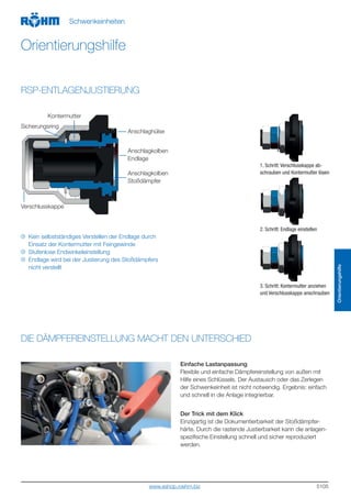 5105
RSP-ENTLAGENJUSTIERUNG
Einfache Lastanpassung
Flexible und einfache Dämpfereinstellung von außen mit
Hilfe eines Schlüssels. Der Austausch oder das Zerlegen
der Schwenkeinheit ist nicht notwendig. Ergebnis: einfach
und schnell in die Anlage integrierbar.
Der Trick mit dem Klick
Einzigartig ist die Dokumentierbarkeit der Stoßdämpfer-
härte. Durch die rastende Justierbarkeit kann die anlagen-
spezifische Einstellung schnell und sicher reproduziert
werden.
DIE DÄMPFEREINSTELLUNG MACHT DEN UNTERSCHIED
Kein selbstständiges Verstellen der Endlage durch
Einsatz der Kontermutter mit Feingewinde
Stufenlose Endwinkeleinstellung
Endlage wird bei der Justierung des Stoßdämpfers
nicht verstellt
Kontermutter
Sicherungsring
Verschlusskappe
Anschlaghülse
Anschlagkolben
Endlage
Anschlagkolben
Stoßdämpfer
1. Schritt: Verschlusskappe ab-
schrauben und Kontermutter lösen
2. Schritt: Endlage einstellen
3. Schritt: Kontermutter anziehen
und Verschlusskappe anschrauben
Schwenkeinheiten
Orientierungshilfe
Orientierungshilfe
www.eshop.roehm.biz
 