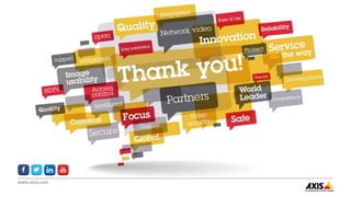 www.axis.com
 