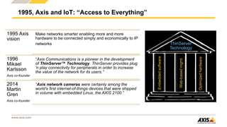 www.axis.com
1995 Axis
vision
Make networks smarter enabling more and more
hardware to be connected simply and economically to IP
networks
1996
Mikael
Karlsson
Axis co-founder
“Axis Communications is a pioneer in the development
of ThinServer™ Technology. ThinServer provides plug
'n play connectivity for peripherals in order to increase
the value of the network for its users.”
2014
Martin
Gren
Axis co-founder
“Axis network cameras were certainly among the
world’s first internet-of-things devices that were shipped
in volume with embedded Linux, the AXIS 2100.”
1995, Axis and IoT: “Access to Everything”
Embeddedsoftware
Web-basedmgmt
Optimizedhardware
ThinServer
Technology
 