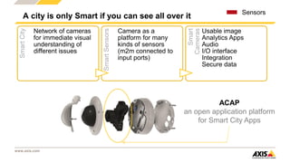 www.axis.com
SmartCity
Network of cameras
for immediate visual
understanding of
different issues
SmartSensors
Camera as a
platform for many
kinds of sensors
(m2m connected to
input ports)
Smart
Cameras
Usable image
Analytics Apps
Audio
I/O interface
Integration
Secure data
A city is only Smart if you can see all over it Sensors
ACAP
an open application platform
for Smart City Apps
 
