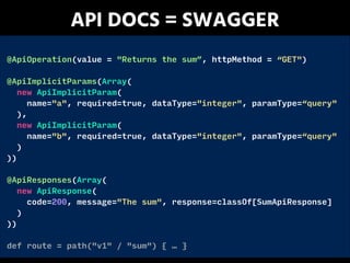 API DOCS = SWAGGER
!
@ApiOperation(value = "Returns the sum”, httpMethod = “GET")
!
@ApiImplicitParams(Array(
new ApiImplicitParam(
name="a", required=true, dataType="integer", paramType=“query"
),
new ApiImplicitParam(
name="b", required=true, dataType="integer", paramType=“query"
)
))
!
@ApiResponses(Array(
new ApiResponse(
code=200, message="The sum", response=classOf[SumApiResponse]
)
))
!
def route = path("v1" / "sum") { … }
 