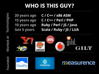 WHO IS THIS GUY?
20 years ago C / C++ / x86 ASM
15 years ago C / C++ / Perl / PHP
10 years ago Ruby / Perl / JS / Java
last 5 years Scala / Ruby / JS / LUA
FoundedWorkedatTechnologies
 