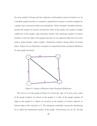 the same number of loops and that adjacency relationship is preserved and so on. In
a nutshell, graph invariant is a property, quantitative measure or number assigned to
a graph, that is preserved under an isomorphism. Some examples of graph invariants,
include the number of vertices (termed the order of the graph), the number of edges
(called size of the graph), edge chromatic number (the minimum number of colours
needed to color the edges of the graph such that no two adjacent edges have the same
colors), genus number, clique number, domination number among others are found
below. Figure 6 is an illustrative example of computations from standard deﬁnitions
of some graph invariants.
Figure 6: Graph to Illustrate Some Standard Deﬁnitions
The vertex set of the graph in Figure 6 is {1,2,3,4}, edge set is {a,b,c,d,e}, order
of the graph (number of vertices in the graph) is 4, Size of the graph (number of
edges in the graph) is 5, degree of vertex(1) as the number of vertices adjacent to
(shares edges with) vertex(1) is 3. The minimum cardinality among the dominating
set is called the domination number of the graph. Dominating sets are S1, S2 and
29
 