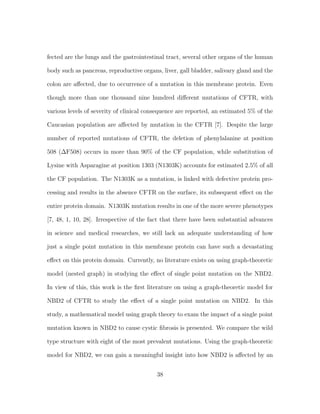 fected are the lungs and the gastrointestinal tract, several other organs of the human
body such as pancreas, reproductive organs, liver, gall bladder, salivary gland and the
colon are aﬀected, due to occurrence of a mutation in this membrane protein. Even
though more than one thousand nine hundred diﬀerent mutations of CFTR, with
various levels of severity of clinical consequence are reported, an estimated 5% of the
Caucasian population are aﬀected by mutation in the CFTR [7]. Despite the large
number of reported mutations of CFTR, the deletion of phenylalanine at position
508 (∆F508) occurs in more than 90% of the CF population, while substitution of
Lysine with Asparagine at position 1303 (N1303K) accounts for estimated 2.5% of all
the CF population. The N1303K as a mutation, is linked with defective protein pro-
cessing and results in the absence CFTR on the surface, its subsequent eﬀect on the
entire protein domain. N1303K mutation results in one of the more severe phenotypes
[7, 48, 1, 10, 28]. Irrespective of the fact that there have been substantial advances
in science and medical researches, we still lack an adequate understanding of how
just a single point mutation in this membrane protein can have such a devastating
eﬀect on this protein domain. Currently, no literature exists on using graph-theoretic
model (nested graph) in studying the eﬀect of single point mutation on the NBD2.
In view of this, this work is the ﬁrst literature on using a graph-theoretic model for
NBD2 of CFTR to study the eﬀect of a single point mutation on NBD2. In this
study, a mathematical model using graph theory to exam the impact of a single point
mutation known in NBD2 to cause cystic ﬁbrosis is presented. We compare the wild
type structure with eight of the most prevalent mutations. Using the graph-theoretic
model for NBD2, we can gain a meaningful insight into how NBD2 is aﬀected by an
38
 