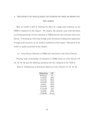5 THE EFFECT OF SINGLE-POINT MUTATIONS ON NBD2 AS SHOWN BY
THE MODEL
How our model is used in studying the eﬀect of a single point mutation on the
NBD2 is explained in this chapter. The chapter also presents some brief discussion
on existing knowledge of some mutations in NBD2 and how they associate with cystic
ﬁbrosis. A dendrogram clustering of single point mutations resulting from application
of single point mutation on our model is enshrined in this chapter. Discussion of our
results is equally presented in this chapter.
5.1 Some Known Mutation in NBD2 and Association with Cystic Fibrosis
Existing body of knowledge of mutations in NBD2 based on cystic ﬁbrosis, CF
[41, 25, 40, 43] puts the following mutations into the categories in the Table 6.
Table 6: Classiﬁcation of Mutations Based on Cystic Fibrosis [41, 25, 40, 43]
Mutation CF
Wildtype No
Y1212G Mild
G1271E Mild
S1347R Mild
I1234V Mild
D1270N Mild
V1212W Mil
S1235R Mild
N1303K Severe
44
 