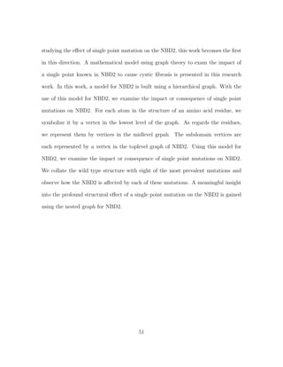 studying the eﬀect of single point mutation on the NBD2, this work becomes the ﬁrst
in this direction. A mathematical model using graph theory to exam the impact of
a single point known in NBD2 to cause cystic ﬁbrosis is presented in this research
work. In this work, a model for NBD2 is built using a hierarchical graph. With the
use of this model for NBD2, we examine the impact or consequence of single point
mutations on NBD2. For each atom in the structure of an amino acid residue, we
symbolize it by a vertex in the lowest level of the graph. As regards the residues,
we represent them by vertices in the midlevel grpah. The subdomain vertices are
each represented by a vertex in the toplevel graph of NBD2. Using this model for
NBD2, we examine the impact or consequence of single point mutations on NBD2.
We collate the wild type structure with eight of the most prevalent mutations and
observe how the NBD2 is aﬀected by each of these mutations. A meaningful insight
into the profound structural eﬀect of a single point mutation on the NBD2 is gained
using the nested graph for NBD2.
51
 
