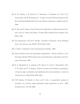 [25] G. R. Cutting, L. M. Kasch, B. J. Rosenstein, J. Zielenski, L.C. Tsui, S. E.
Antonarakis, and H. H. Kazazian Jr. A cluster of cystic ﬁbrosis mutations in the
ﬁrst nucleotide-binding fold of the cystic ﬁbrosis conductance regulator protein.
1990.
[26] N. Deo and F. George. Graph Theory with Application to Engineering and Com-
puter Science, volume 2nd edition. Prentice Hall of India Private Limited, New
Delhi, 1984.
[27] S.N. Dorogovtsev and J.F.F. Mendes. Evolution of Networks: From Biological
Nets to the Internet and WWW. OUP Oxford, 2013.
[28] J. Drake. Comparative rates of spontaneous mutation. 1996.
[29] United Nations Food and Agriculture Organisation. Human Nutrition in the
Developing World. FAO Corporate Document Repository. Agriculture and Con-
sumer Protection, 1997.
[30] R. C. Burghardt G. A. Johnson S. W. Kim X. L. Li M. C. Satterﬁeld G. Wu,
F. W. Bazer and T. E. Spencer. Impacts of amino acid nutrition on pregnancy
outcome in pigs: mechanisms and implications for swine production. Journal of
Animal Science, 88(13):E195–E204, 2010.
[31] T.W. Haynes, D. Knisley, E. Seier, and Y. Zou. A quantitative analysis of
secondary rna structure using domination based parameters on trees. BMC
Bioinformatics, 7(1):108, 2006.
55
 