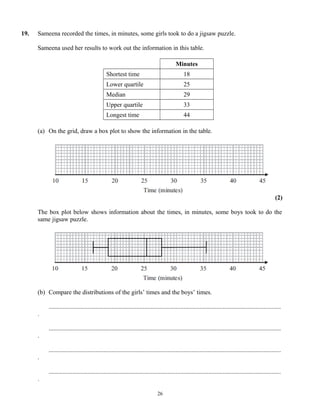 19.   Sameena recorded the times, in minutes, some girls took to do a jigsaw puzzle.

      Sameena used her results to work out the information in this table.

                                                                                           Minutes
                                              Shortest time                                     18
                                              Lower quartile                                    25
                                              Median                                            29
                                              Upper quartile                                    33
                                              Longest time                                      44

      (a) On the grid, draw a box plot to show the information in the table.




                                                                                                                                                          (2)

      The box plot below shows information about the times, in minutes, some boys took to do the
      same jigsaw puzzle.




      (b) Compare the distributions of the girls’ times and the boys’ times.

          ....................................................................................................................................................
      .

          ....................................................................................................................................................
      .

          ....................................................................................................................................................
      .

          ....................................................................................................................................................
      .

                                                                               26
 