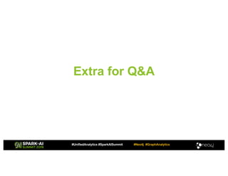 Extra for Q&A
#UnifiedAnalytics #SparkAISummit #Neo4j #GraphAnalytics
 