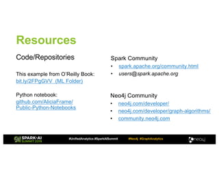 Resources
Spark Community
• spark.apache.org/community.html
• users@spark.apache.org
#UnifiedAnalytics #SparkAISummit #Neo4j #GraphAnalytics
Code/Repositories
This example from O’Reilly Book:
bit.ly/2FPgGVV (ML Folder)
Python notebook:
github.com/AliciaFrame/
Public-Python-Notebooks
Neo4j Community
• neo4j.com/developer/
• neo4j.com/developer/graph-algorithms/
• community.neo4j.com
 