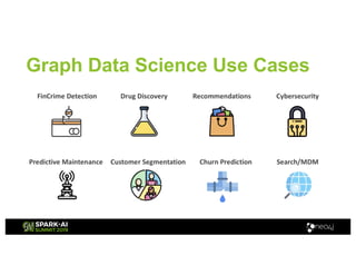 Graph Data Science Use Cases
 
