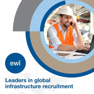 Leaders in global
infrastructure recruitment
 