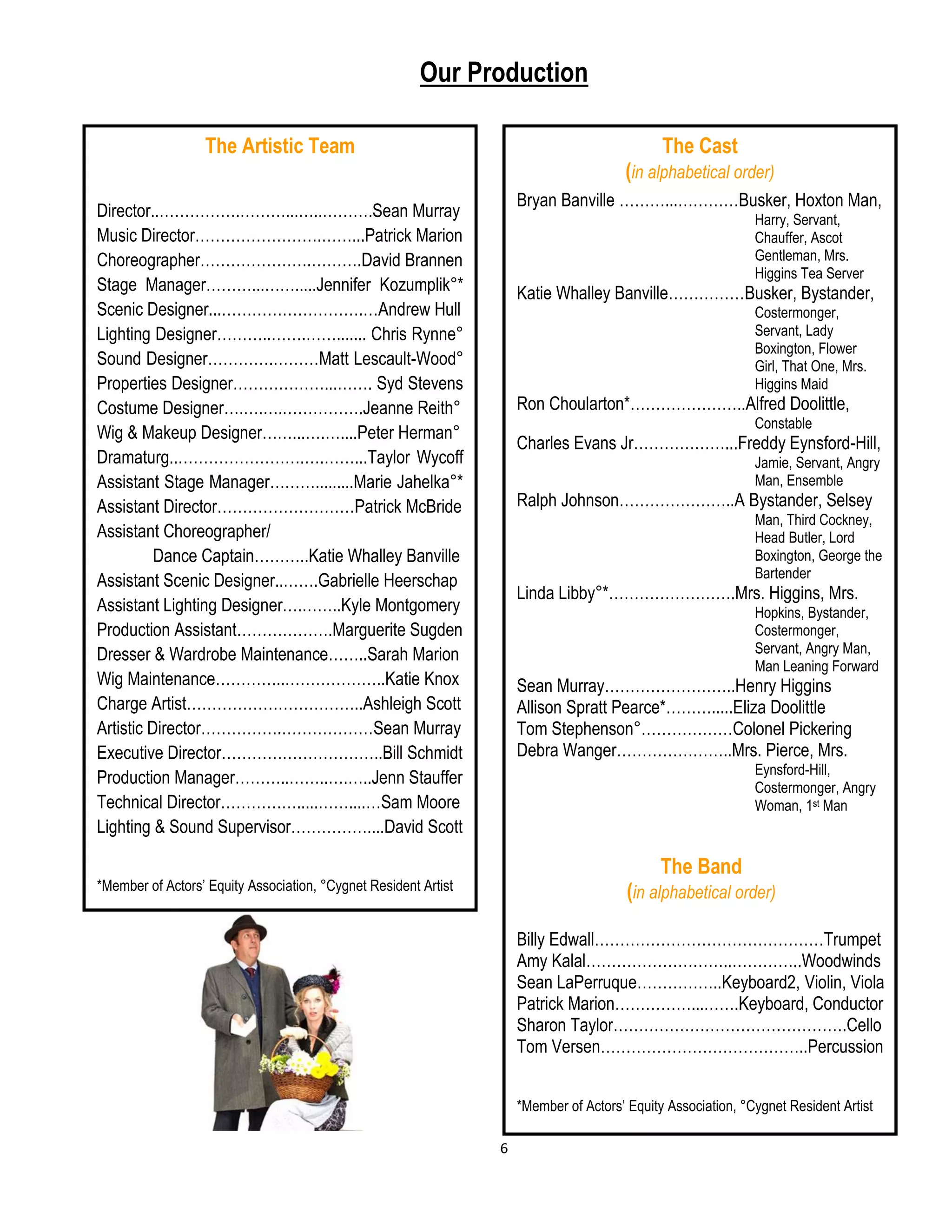 6
The Artistic Team
Director..…………….………...…..……….Sean Murray
Music Director…………………….……...Patrick Marion
Choreographer………………….……….David Brannen
Stage Manager………...…….....Jennifer Kozumplik°*
Scenic Designer...……………………….…Andrew Hull
Lighting Designer………..…….……....... Chris Rynne°
Sound Designer………….………Matt Lescault-Wood°
Properties Designer………………...……. Syd Stevens
Costume Designer….….….…………….Jeanne Reith°
Wig & Makeup Designer……...….…....Peter Herman°
Dramaturg..…………………….….……...Taylor Wycoff
Assistant Stage Manager……….........Marie Jahelka°*
Assistant Director………………………Patrick McBride
Assistant Choreographer/
Dance Captain………..Katie Whalley Banville
Assistant Scenic Designer..…….Gabrielle Heerschap
Assistant Lighting Designer….……..Kyle Montgomery
Production Assistant……………….Marguerite Sugden
Dresser & Wardrobe Maintenance……..Sarah Marion
Wig Maintenance…………..………………..Katie Knox
Charge Artist……………………………..Ashleigh Scott
Artistic Director…………….………………Sean Murray
Executive Director…………………………..Bill Schmidt
Production Manager………..……..….…..Jenn Stauffer
Technical Director…………….....……....…Sam Moore
Lighting & Sound Supervisor……………....David Scott
*Member of Actors’ Equity Association, °Cygnet Resident Artist
The Cast
(in alphabetical order)
Bryan Banville ………...…………Busker, Hoxton Man,
Harry, Servant,
Chauffer, Ascot
Gentleman, Mrs.
Higgins Tea Server
Katie Whalley Banville……………Busker, Bystander,
Costermonger,
Servant, Lady
Boxington, Flower
Girl, That One, Mrs.
Higgins Maid
Ron Choularton*…………………..Alfred Doolittle,
Constable
Charles Evans Jr………………...Freddy Eynsford-Hill,
Jamie, Servant, Angry
Man, Ensemble
Ralph Johnson…………………..A Bystander, Selsey
Man, Third Cockney,
Head Butler, Lord
Boxington, George the
Bartender
Linda Libby°*…………………….Mrs. Higgins, Mrs.
Hopkins, Bystander,
Costermonger,
Servant, Angry Man,
Man Leaning Forward
Sean Murray……………………..Henry Higgins
Allison Spratt Pearce*……….....Eliza Doolittle
Tom Stephenson°………………Colonel Pickering
Debra Wanger…………………..Mrs. Pierce, Mrs.
Eynsford-Hill,
Costermonger, Angry
Woman, 1st Man
The Band
(in alphabetical order)
Billy Edwall………………………………………Trumpet
Amy Kalal………………………..…………..Woodwinds
Sean LaPerruque……………..Keyboard2, Violin, Viola
Patrick Marion……………...…….Keyboard, Conductor
Sharon Taylor……………………………………….Cello
Tom Versen…………………………………..Percussion
*Member of Actors’ Equity Association, °Cygnet Resident Artist
Our Production
 