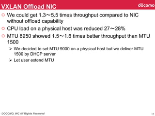 DOCOMO, INC All Rights Reserved
○  We could get 1.3～5.5 times throughput compared to NIC
without offload capability
○  CPU load on a physical host was reduced 27～28%
○  MTU 8950 showed 1.5～1.6 times better throughput than MTU
1500
Ø  We decided to set MTU 9000 on a physical host but we deliver MTU
1500 by DHCP server
Ø  Let user extend MTU 	
VXLAN Offload NIC	
17
 