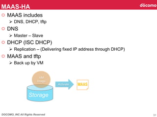 DOCOMO, INC All Rights Reserved
○  MAAS includes
Ø  DNS, DHCP, tftp
○  DNS
Ø  Master – Slave
○  DHCP (ISC DHCP)
Ø  Replication – (Delivering fixed IP address through DHCP)
○  MAAS and tftp
Ø  Back up by VM
MAAS-HA	
31
MAAS
Storage	
VM
Image	
Activate	
 