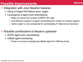 DOCOMO, INC All Rights Reserved
○  Integration with Juno Neutron features
Ø  Using L3-Agent HA feature (prev. page)
Ø  Leveraging L3-agent auto rescheduling
–  Helps us reduce the number of REST API calls
–  Juno Neutron support L3-agent rescheduling for routers on inactive agents
–  “admin_state” is not considered for rescheduling ß Need to be improved
○  Possible contributions to Neutron upstream
Ø  DHCP agent auto rescheduling
Ø  LBaaS agent scheduling
–  There is no way to reassigning LBaaS agent for HAProxy driver
Possible Improvements	
45
 