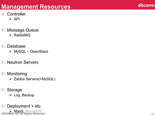 DOCOMO, INC All Rights Reserved
○  Controller
Ø  API
○  Message Queue
Ø  RabbitMQ
○  Database
Ø  MySQL – OpenStack
○  Neutron Servers
○  Monitoring
Ø  Zabbix Servers(+MySQL)
○  Storage
Ø  Log, Backup
○  Deployment + etc
Ø  MaaS, MongoDB
Management Resources	
47
 