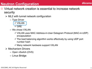 DOCOMO, INC All Rights Reserved
○  Virtual network creation is essential to increase network
security
Ø  ML2 with tunnel network configuration
–  Type Driver
ü VXLAN
ü GRE
–  We chose VXLAN
ü VXLAN uses MAC Address-in-User Datagram Protocol (MAC-in-UDP)
encapsulation
ü The load balancing algorithm works effectively by using UDP port
number hash
ü Many network hardware support VXLAN
Ø  Mechanism Drivers
–  Open vSwitch (OVS)
–  Linux Bridge	
Neutron Configuration	
9
 
