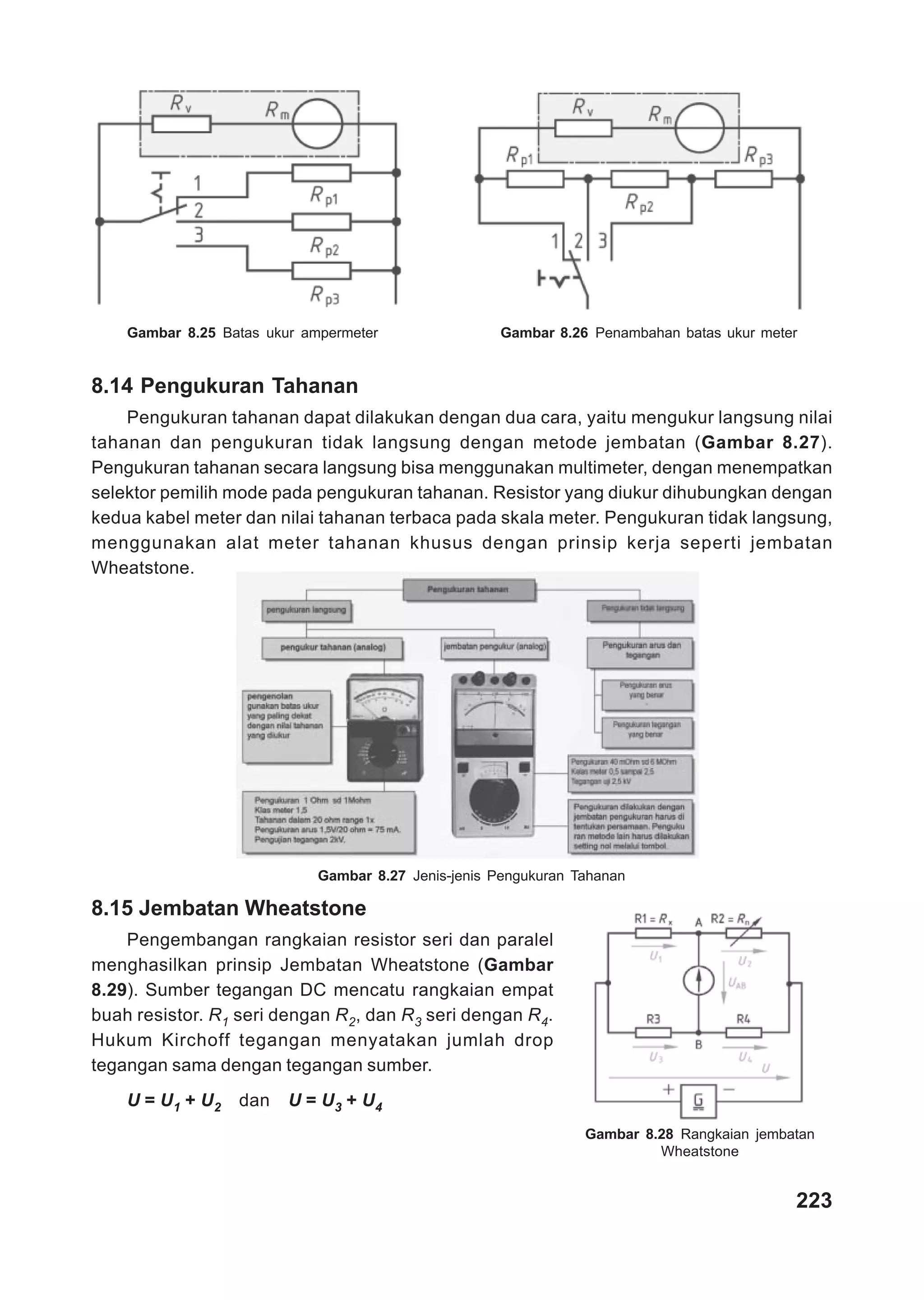 05 bab 08_alat_ukur_dan_pengukuran_listrik.p65