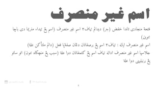 ‫باچا‬ ‫دى‬ ‫منريما‬ ‫تيداء‬ ‫يڠ‬ ‫)اسم‬ ‫منصرف‬ ‫غير‬ ‫اسم‬ ٢‫تياف‬ ‫ديدالم‬ (‫)جر‬ ‫خفض‬ ‫تاندا‬ ‫منجادى‬ ‫فتحة‬
(‫تنوين‬
(‫علة‬ ‫ملتأكن‬ ‫)دالم‬ ‫فعل‬ ‫صفةپا‬ ‫دڠان‬ ‫برصفاتان‬ ‫يڠ‬ ‫اسم‬ ٢‫تياف‬ : ‫اياله‬ ‫منصرف‬ ‫غير‬ ‫اسم‬
‫ساتو‬ ‫اتو‬ (‫تنون‬ ‫منچكاه‬ ‫يڠ‬ ‫)سبب‬ ‫علة‬ ‫دوا‬ ‫كتمفاتان‬ ‫يڠ‬ ‫اسم‬ ‫تياف‬ ‫اداله‬ ‫منصرف‬ ‫غير‬ ‫اسم‬ ‫جلاسپا‬
‫علة‬ ‫دوا‬ ‫برنيليهى‬ ‫يڠ‬
‫ﻣﻨﺼﺮف‬‫ﻏﻴﺮ‬‫اﺳﻢ‬
ypi_badril_huda YPI Badril Huda
5
 