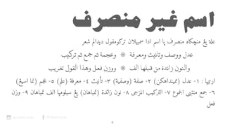‫شعر‬ ‫ديدالم‬ ‫تركومفول‬ ‫سمبيلان‬ ‫ادا‬ ‫اسم‬ ‫پا‬ ‫منصرف‬ ‫منچكاه‬ ‫يڠ‬ ‫علة‬
‫ﻣﻨﺼﺮف‬‫ﻏﻴﺮ‬‫اﺳﻢ‬
ypi_badril_huda YPI Badril Huda
‫ﻛ7ﺐ‬‫ﺗﺮ‬ ‫ﺛﻢ‬ ‫>=ﻊ‬ ‫ﺛﻢ‬ ‫وﻋﺠﻤﺔ‬ ❊ ‫وﻣﻌﺮﻓﺔ‬ ‫وﺗﺎﺋ7ﺚ‬ ‫ووﺻﻒ‬ ‫ﺪل‬J
‫ﺗﻐﺮﻳﺐ‬ ‫اﻟﻘﻮل‬ ‫وﻫﺬا‬ ‫ﻓﻌﻞ‬ ‫ووزن‬ ❊ ‫اﻟﻒ‬ ‫ﻗﺒﻠﻬﺎ‬ ‫ﻣﻦ‬ ‫زاﺋﺪة‬ ‫واﻟﻨﻮن‬
(‫اسيڠ‬ ‫)نما‬ ‫جم‬‫ع‬ -٥ (‫)علم‬ ‫معرفة‬ -٤ ‫تأنيث‬ -٣ (‫)وصفية‬ ‫صفة‬ -٢ (‫)ممينداهكن‬ ‫عدل‬ -١ : ‫ارتيپا‬
‫وزن‬ -٩ ‫تمباهان‬ ‫الف‬ ‫سبلومپا‬ ‫يڠ‬ (‫)تمباهان‬ ‫زائدة‬ ‫نون‬ -٨ ‫المزجى‬ ‫التركيب‬ -٧ ‫جموع‬‫ل‬‫ا‬ ‫منتهى‬ ‫جمع‬ -٦
‫فعل‬
6
 