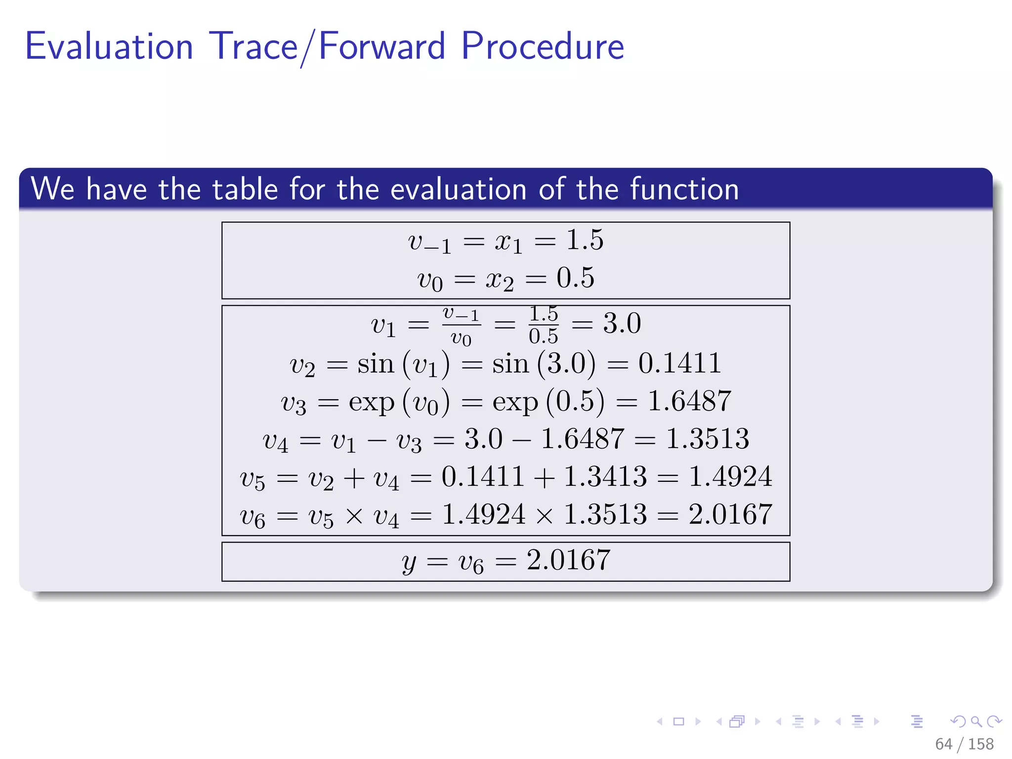 Images/cinvestav
Evaluation Trace/Forward Procedure
We have the table for the evaluation of the function
v−1 = x1 = 1.5
v0 = x2 = 0.5
v1 = v−1
v0
= 1.5
0.5 = 3.0
v2 = sin (v1) = sin (3.0) = 0.1411
v3 = exp (v0) = exp (0.5) = 1.6487
v4 = v1 − v3 = 3.0 − 1.6487 = 1.3513
v5 = v2 + v4 = 0.1411 + 1.3413 = 1.4924
v6 = v5 × v4 = 1.4924 × 1.3513 = 2.0167
y = v6 = 2.0167
64 / 158
 