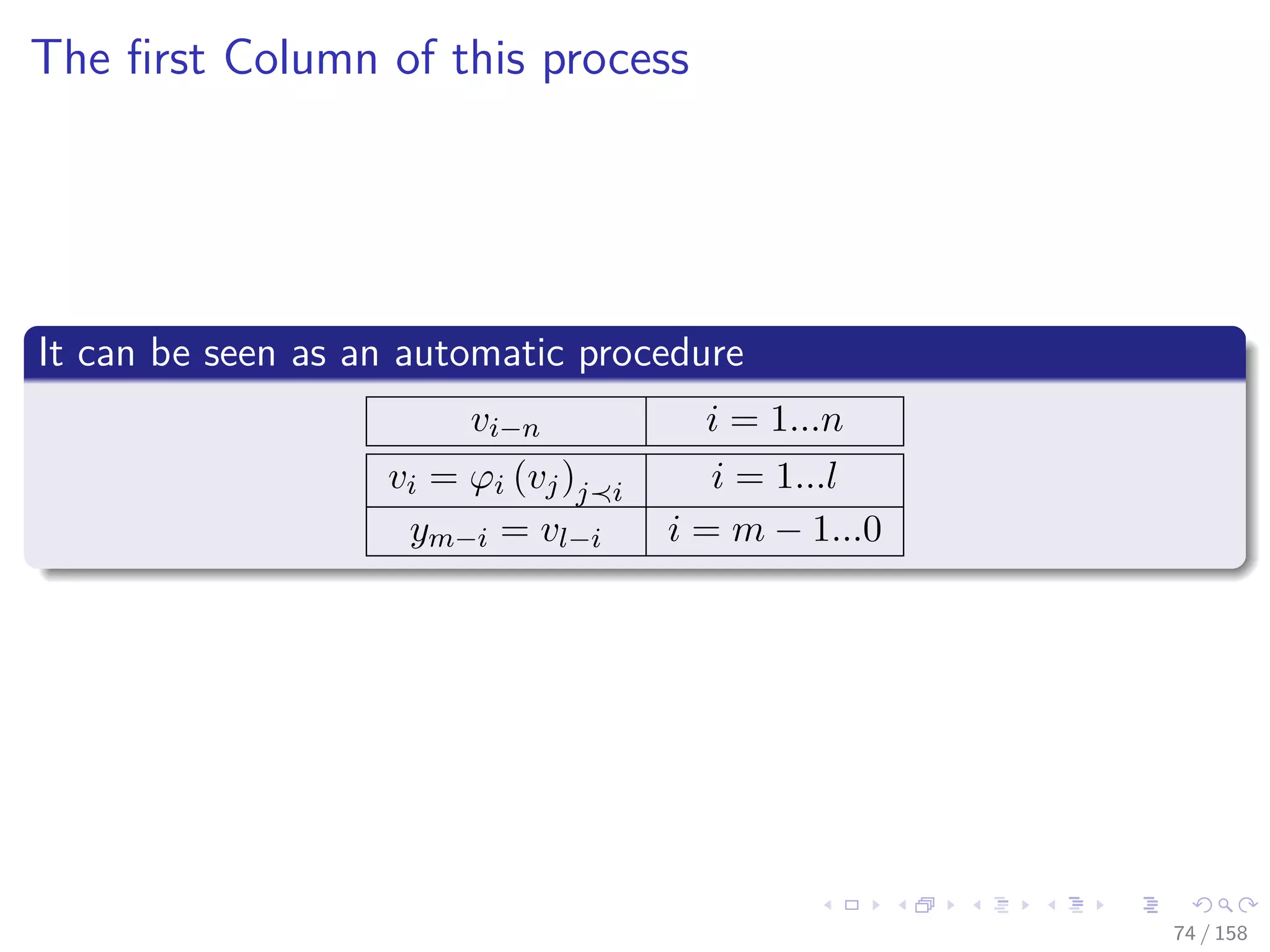 Images/cinvestav
The ﬁrst Column of this process
It can be seen as an automatic procedure
vi−n i = 1...n
vi = ϕi (vj)j i i = 1...l
ym−i = vl−i i = m − 1...0
74 / 158
 