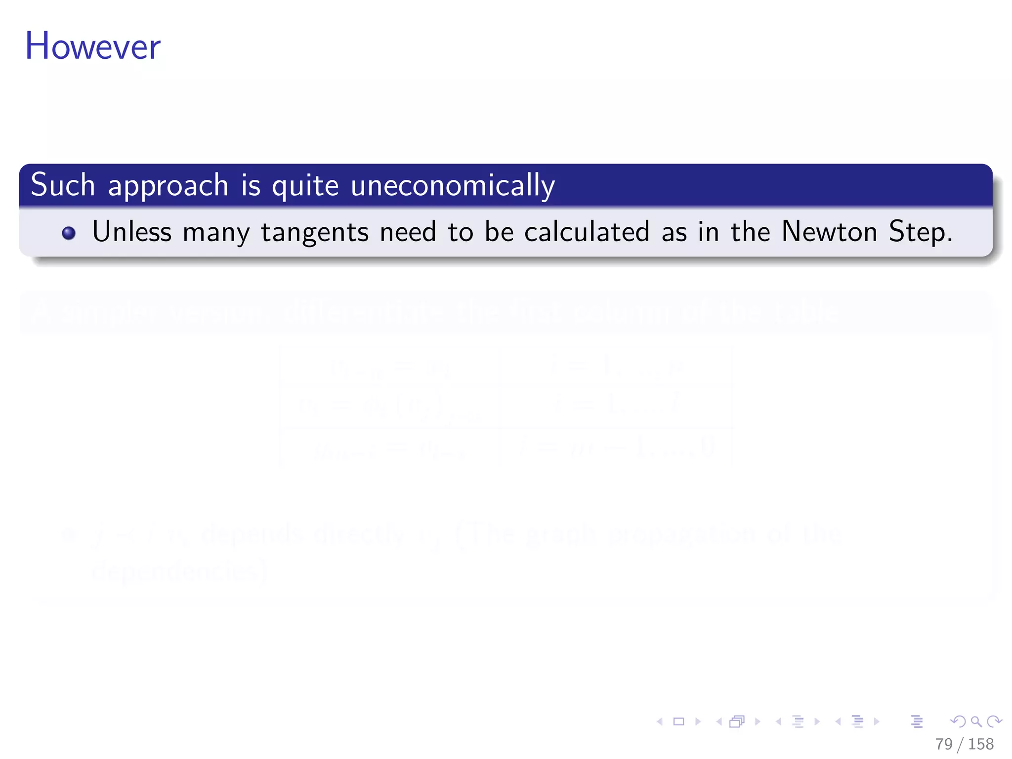 Images/cinvestav
However
Such approach is quite uneconomically
Unless many tangents need to be calculated as in the Newton Step.
A simpler version, diﬀerentiate the ﬁrst column of the table
vi−n = xi i = 1, ..., n
vi = φi (vj)j i i = 1, ..., l
ym−i = vl−i i = m − 1, ..., 0
j i vi depends directly vj (The graph propagation of the
dependencies)
79 / 158
 