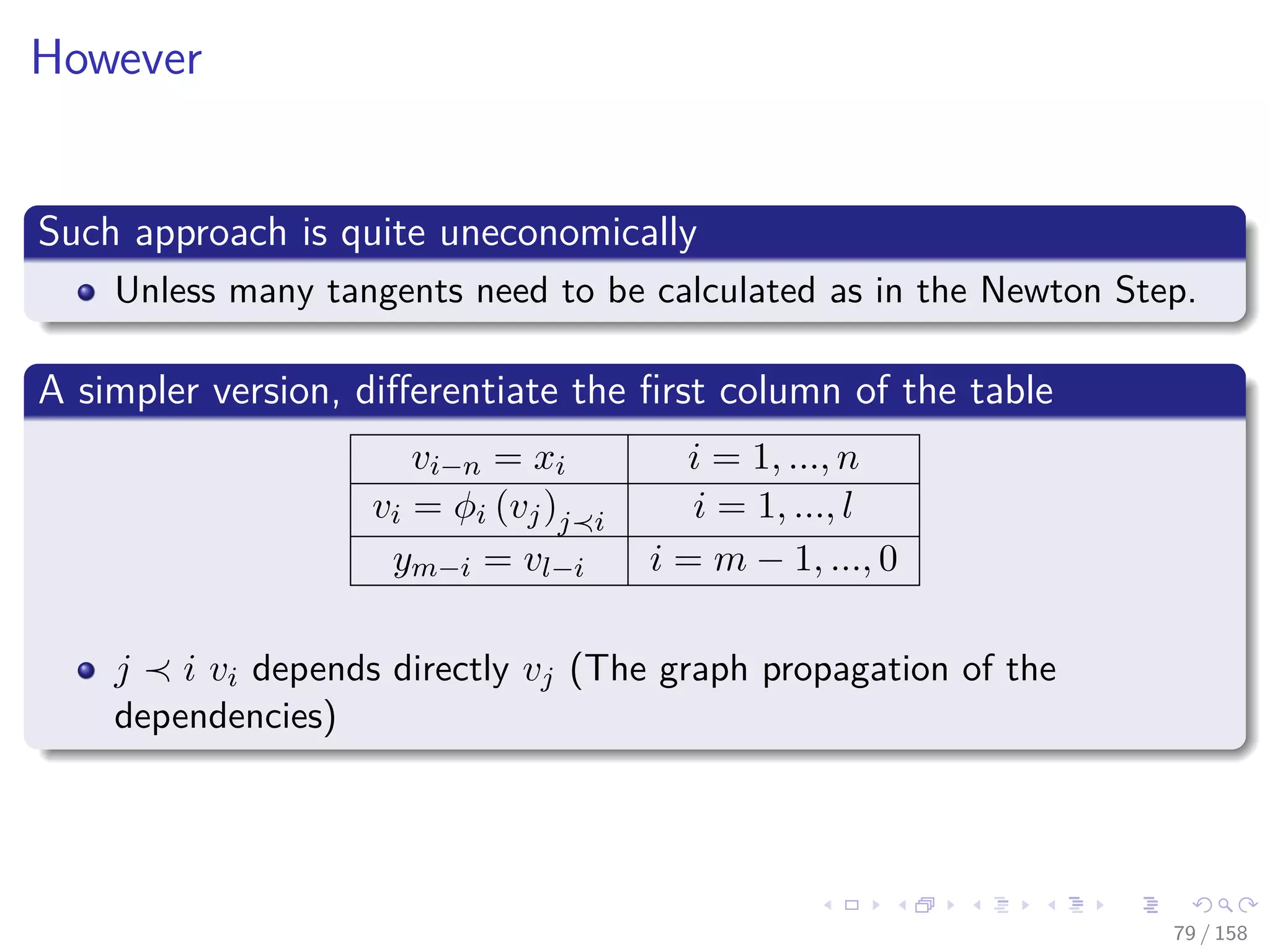 Images/cinvestav
However
Such approach is quite uneconomically
Unless many tangents need to be calculated as in the Newton Step.
A simpler version, diﬀerentiate the ﬁrst column of the table
vi−n = xi i = 1, ..., n
vi = φi (vj)j i i = 1, ..., l
ym−i = vl−i i = m − 1, ..., 0
j i vi depends directly vj (The graph propagation of the
dependencies)
79 / 158
 