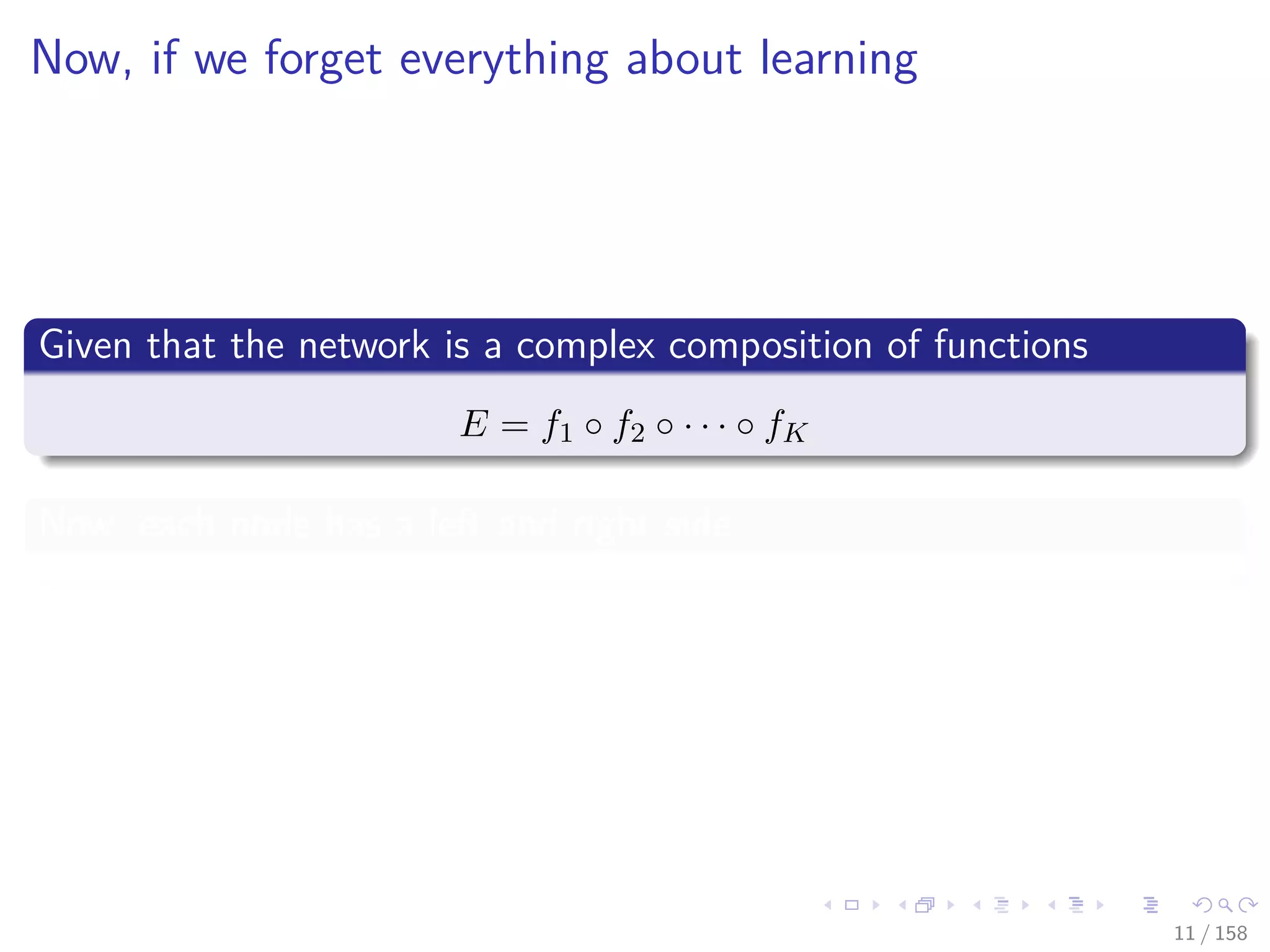Images/cinvestav
Now, if we forget everything about learning
Given that the network is a complex composition of functions
E = f1 ◦ f2 ◦ · · · ◦ fK
Now, each node has a left and right side
11 / 158
 