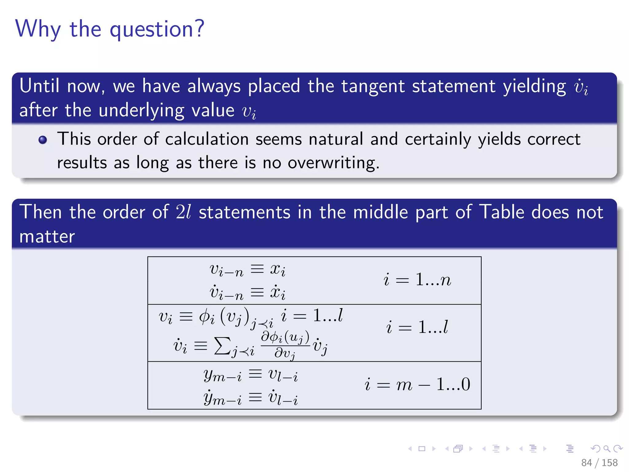 Images/cinvestav
Why the question?
Until now, we have always placed the tangent statement yielding ˙vi
after the underlying value vi
This order of calculation seems natural and certainly yields correct
results as long as there is no overwriting.
Then the order of 2l statements in the middle part of Table does not
matter
vi−n ≡ xi
i = 1...n
˙vi−n ≡ ˙xi
vi ≡ φi (vj)j i i = 1...l
i = 1...l
˙vi ≡ j i
∂φi(uj)
∂vj
˙vj
ym−i ≡ vl−i
i = m − 1...0
˙ym−i ≡ ˙vl−i
84 / 158
 