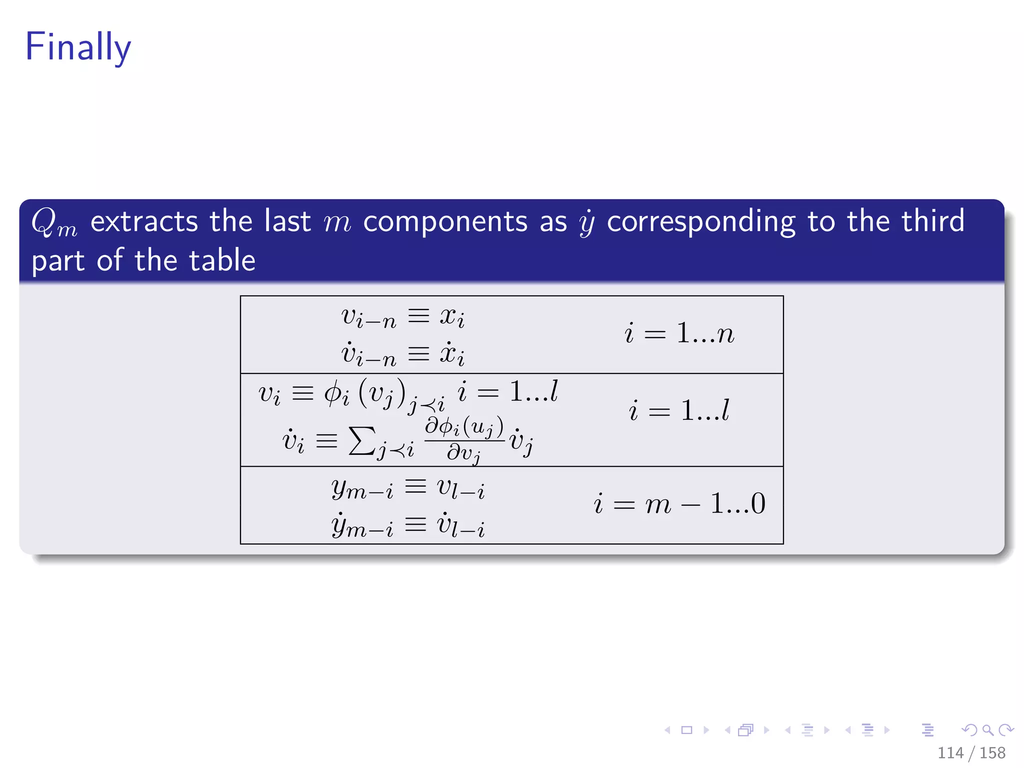 Images/cinvestav
Finally
Qm extracts the last m components as ˙y corresponding to the third
part of the table
vi−n ≡ xi
i = 1...n
˙vi−n ≡ ˙xi
vi ≡ φi (vj)j i i = 1...l
i = 1...l
˙vi ≡ j i
∂φi(uj)
∂vj
˙vj
ym−i ≡ vl−i
i = m − 1...0
˙ym−i ≡ ˙vl−i
114 / 158
 